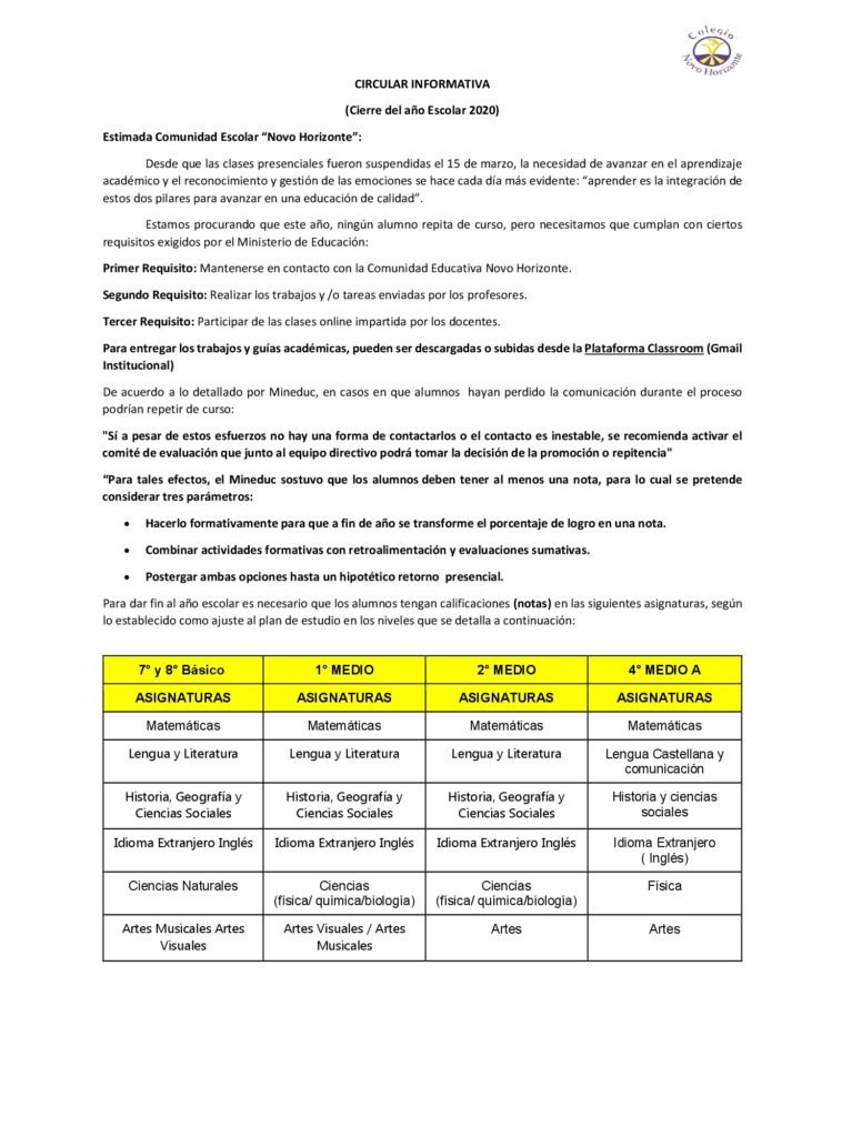 Atención apoderados: Circular informativa cierre Año Escolar 2020
