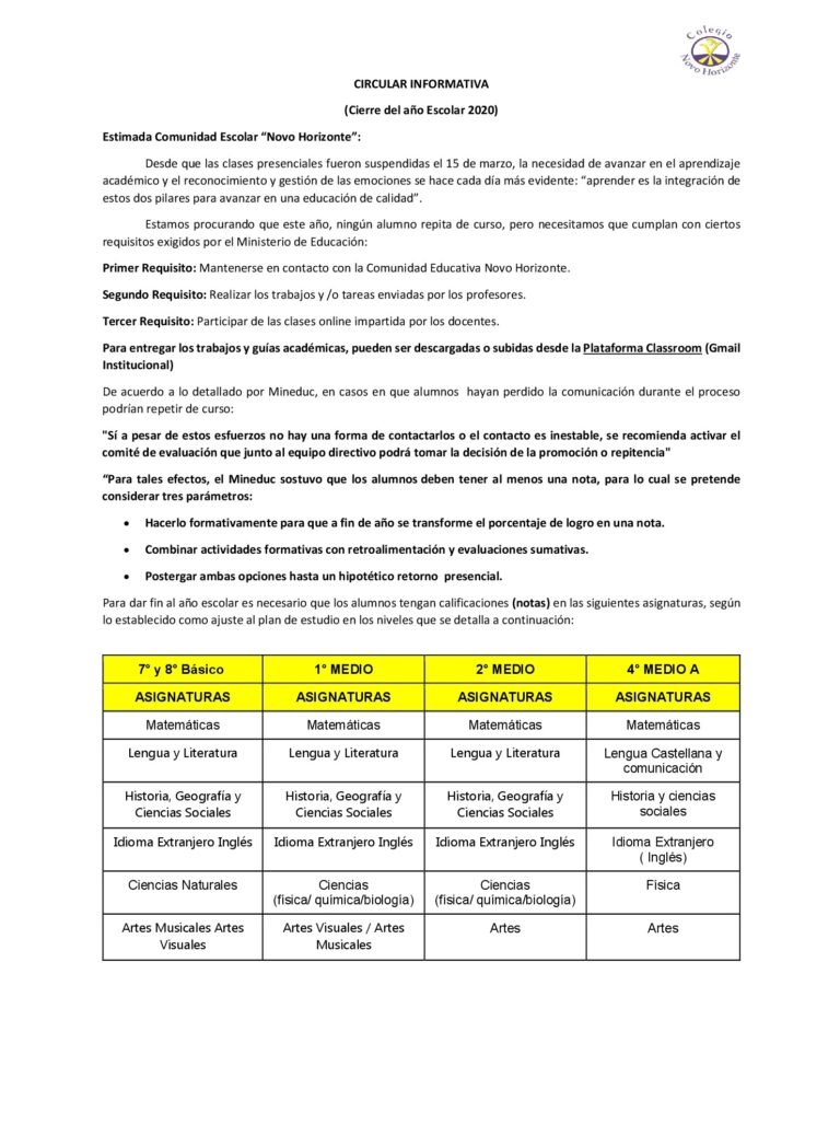 Atención apoderados: Circular informativa cierre Año Escolar 2020