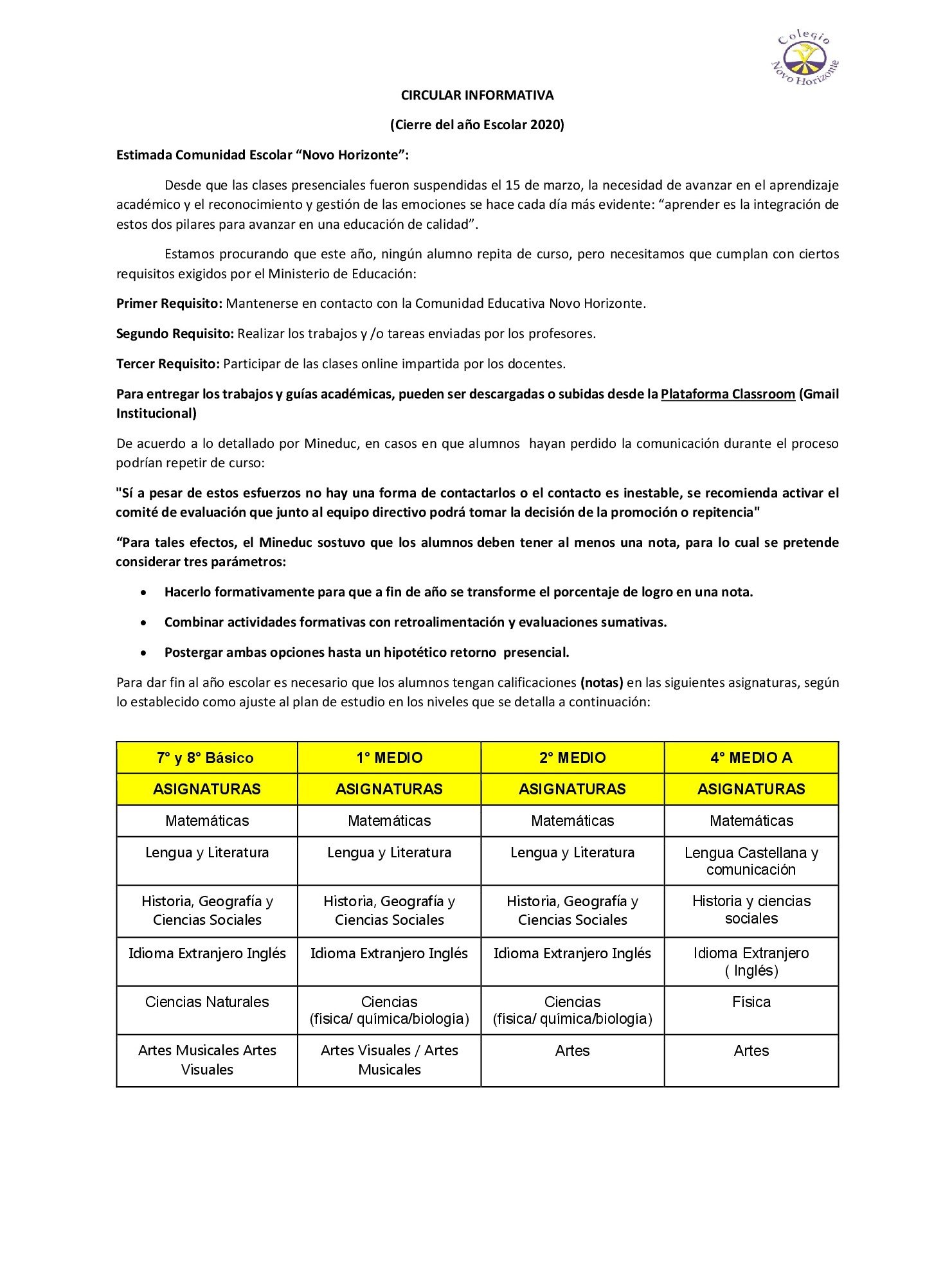 Atención apoderados: Circular informativa cierre Año Escolar 2020