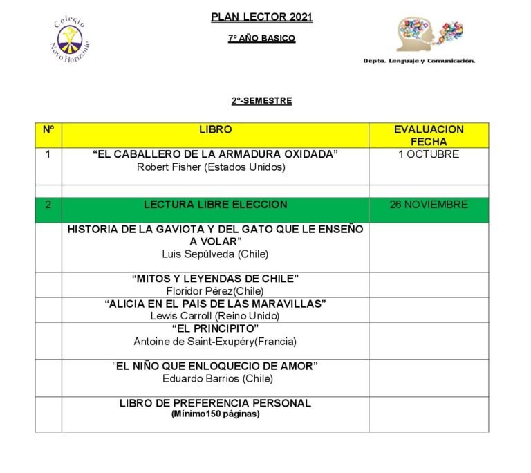 Estos son los libros del Plan de Lectura 2° Semestre 2021
